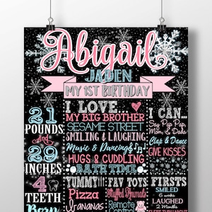 Winter Onederland birthday party, girls 1st winter onederland birthday, snowflake birthday, winter 1st birthday, pink blue birthdayBRDWTR01
