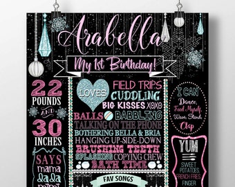 Winter Onederland birthday chalkboard style, winter wonderland birthday board, winter birthday decor, pink blue birthday BRDWTR03