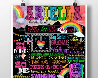 Rainbow birthday party, rainbow 1st birthday, girls rainbow bday party decoration, ANY AGE, colorful bright birthday theme, BRDGRL29