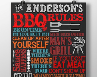 Custom BBQ Sign, bbq Rules Printable chalkboard for him, Customized BBQ RULES sign digital, Barbeque Rules customizable, Fathers Day Gift