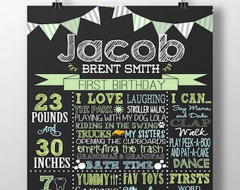 Green Blue birthday, custom blue and green birthday sign, blue 1st birthday party, blue and green 1st birthday board BRDFLG04