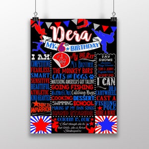 American Ninja Warrior Birthday Board layout, American Ninja birthday party decoration, America Ninja warrior sign chalkboard style BRDNIN01
