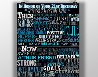 Regalos únicos para el cumpleaños número 21 de un hombre, regalos únicos para el cumpleaños número 21 de un hombre, ideas para el cumpleaños número 21 de un hombre, regalo sincero para el cumpleaños número 21 de un hombre, cumpleaños número 21 de un hombre
