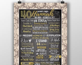 Adult cake smash sign, Adult birthday party props, black & gold birthday sign, 60th bday, Gift for her, gift for him, ANY AGE, Unique Gifts