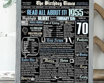 70 Year old Man Gifts | 1955 Birthday Gift Men | Dads 70th Birthday Git Ideas | 1955 Newspaper Signs Males | Husbands 70th Bday Gift Ideas