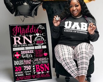 Nurse in the making Gifts, Nurse Gift for Women or Men, Nurse Graduation Party Decorations, RN Gifts, LPN Gifts, Nurse Grad 2026 Signs