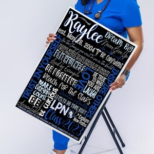 Nurse Grad + Nursing Student Gifts and Graduation Decor, 2025 Nurse Graduate Gift Idea, Nursing Graduation Decorations, Nurse Gift LPN