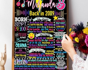 Her 16th Birthday Gift Ideas, Unique The Year You Were Born Sign, Back in 2010 History Sign, Sweet Sixteen Gift, Bday Centerpiece 16 Years