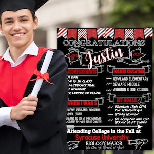 Memory board for graduation, unique boy graduation party ideas and decor, modern boys graduation party decor, Class of 2025 Sign for Guy