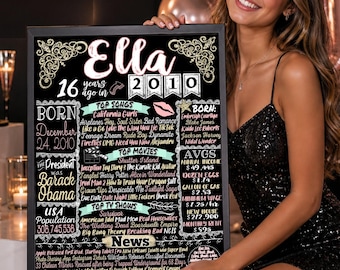 2010 16 Years Ago Sign Girls, 16 Years 2010 Newspaper Sign for Female, Daughters Sweet 16 Bday Party Decor Modern, Unique 16th birthday gift
