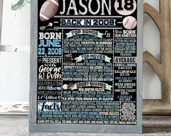 18th Birthday Party Boy, Unique 18th Birthday Gift Ideas For Son, Born in 2008 Sign, 18th Party Decor for Guys, Personalized 18 Birthday Him