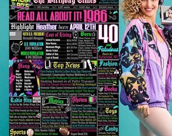 80s Birthday Welcome Poster Personalized | Back to the 80's Bday Party Decorations | 1986 Newspaper Sign Neon | Her 40th Birthday Gift Ideas