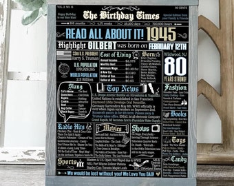 Pappas 80-årspresent | Tidningsskylt från 1946 för 80 år sedan 1946 | 80-årspresent till man | Unika 80-årspresenter till man, morfar 80