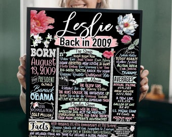Her 16th Birthday Gift Ideas, Unique The Year You Were Born Sign, Back in 2009 History Sign, Sweet Sixteen Gift, Bday Party Centerpiece Girl