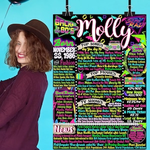 80's Birthday Party Decorations, Back in 1986 Sign, 40th Birthday gifts for women or men, colorful 40th Birthday Decorations for Her or Him