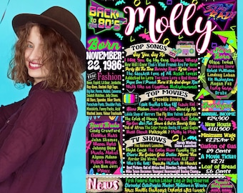 80's Birthday Party Decorations, Back in 1986 Sign, 40th Birthday gifts for women or men, colorful 40th Birthday Decorations for Her or Him