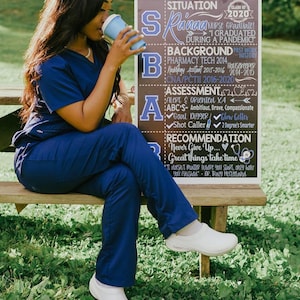 SBAR Sign for Nursing Student Gifts and Graduation Decor, Nurse Graduate Gift Ideas, Nursing Graduation Decorations For Women, Nurse Gifts