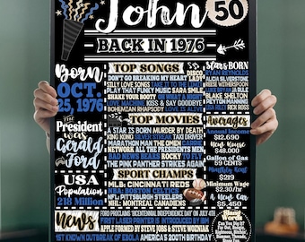 1976 Birthday Gift, Personalized 50th Birthday Signs for Guys, His 50th Bday Gift Ideas, Back in 1976, History of 1976 Poster Prints, 50 him
