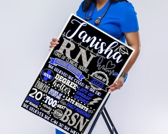 RN Sign for Nursing Student Gifts and Graduation Decor, Nurse Graduate Gift Ideas, Nursing Graduation Decorations For Women, Nurse LPN Gifts