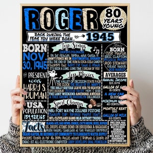 80th Birthday Gift For Men 1945, Dads 80th Birthday Gift Ideas, 80 Year Old Birthday Gift For Men, 80th Bday Party Decoration For Him Unique