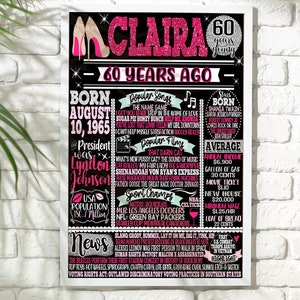 Carteles con impresiones de nacimientos de 1965 / Cumpleaños de mamás de 1965 / Decoraciones de 60.° cumpleaños para mujeres personalizadas / Ideas únicas de regalos para mujeres de 60 años