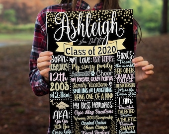 Graduation sign, class of 2024 graduation party sign, girls graduation sign, Grad Boards, Daughters Grad Gift Ideas, Personalized Graduate