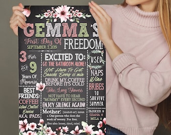 Mamas Erster Schultag Schild, Mamas erster Schultag Schild, Erster Schultag Schild, Ersttagsgeschenk Mama Schild, Schild ""Freier Schulanfang""."