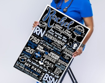 RN Sign for Nursing Student Gifts and Graduation Decor, Nurse Graduate Gift Ideas, Nursing Graduation Decorations For Women, Nurse LPN Gifts