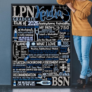 卒業 LPN ボード | カスタム看護ボード LPN | 卒業 RN ギフトのアイデア | RN 卒業写真小道具、看護師卒業パーティーの装飾モダン