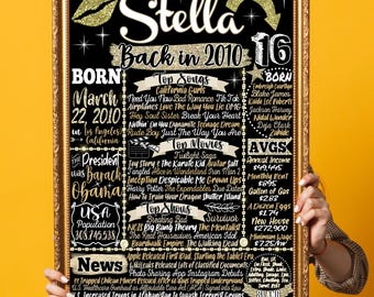 16th Birthday Gift Girls, Modern 16th Birthday Gift for Daughter, Born in 2010 Poster Sign Prints, Gold Sweet 16 Years Bday Party Decoration