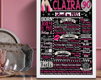 90 Year Old Birthday Decor Ideas, 90 Year Old Woman Gift Unique, Born in 1935 Poster Sign for Her, Moms 90th Bday Gift, 90th Women Gift Idea