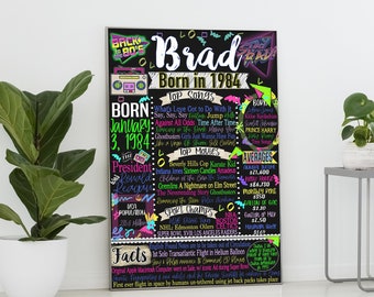 40th Birthday Board Sign, Back in 1984 gift For Him, 80s Inspired Party Theme Decorations for Man, Back Into the 80's Birthday Party Decor