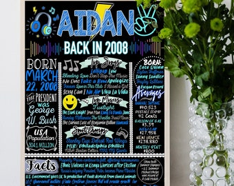 Boys 16th Birthday Decor, 16th Birthday Gift for boys, born in 2008 Birthday Party Decoration Sign Printables, His 16 Bday Gift Ideas Unique