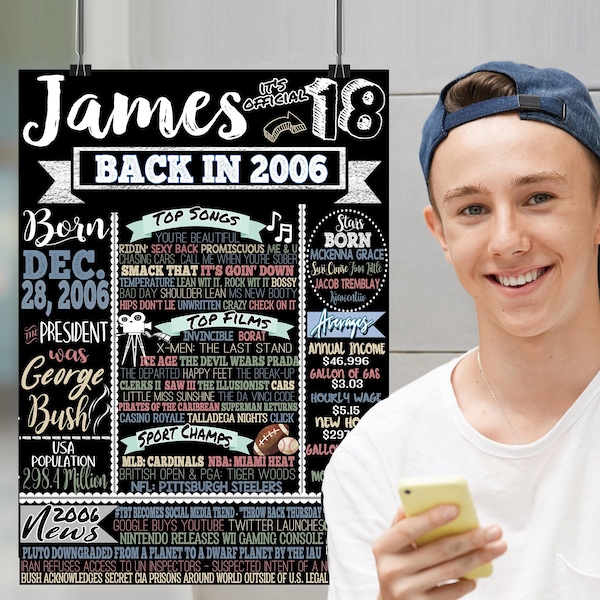 18th birthday gift for him, 18th bday gift for Boys, 18th Party Decoration, 18th Party Prop, 2006 Birthday Board Guys His 18th Birthday sign