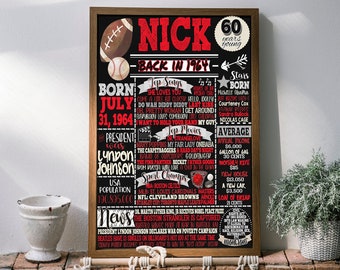 Back in 1964 Poster Sign Printable, 60th Birthday Printables Men, Personalized 60th Birthday Banner Signs for Man, Born in 1964 Bday Gifts