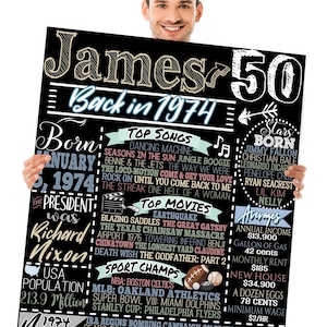 50th Birthday Gift for Men, Unique 50th Birthday Gift For Him, Born in 1974 Sign, 50th Party Decor for Man, Personalized 50th bday gift JPG