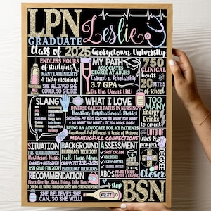 LPN サイン | LPN ギフトのアイデア | 看護師卒業パーティーのデコレーション | 看護師卒業写真小道具 | RN 卒業写真 | NP 卒業