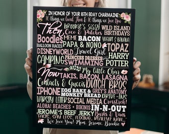 In honor of your 16th birthday, 16 things we love about you Gift for Girl, Her 16th Birthday Gift Idea, Daughters 16th Birthday Decor & Gift