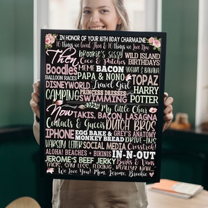 In honor of your 16th birthday, 16 things we love about you Gift for Girl, Her 16th Birthday Gift Idea, Daughters 16th Birthday Decor & Gift