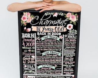 Personalized 18th Birthday Newspaper Poster | 18th Birthday Gift for Girl Unique | 18 Years ago Printable Decor Women, Back in 2008 Sign Her