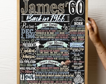 1966 das Jahr, in dem du geboren wurdest, Zurück in der Geschichte von 1966, was in 1966 passiert ist Fun Facts Schild 60 Jahre alte Männer, 60