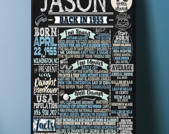 1955 70th Birthday Poster Sign | 1955 Newspaper Facts | 70th Birthday Gift for Men Personalized, 70 Year old man Gift Ideas Unique & Modern