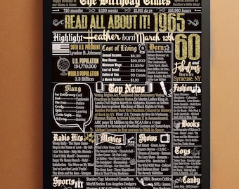 60th Bday Geschenke für Frauen | Back in 1966 Fun Facts Zeitungs-Schild Frauen | Frau 60 Jahre Freund Geschenke & 60 Jahre Geburtstag Party Dekoration