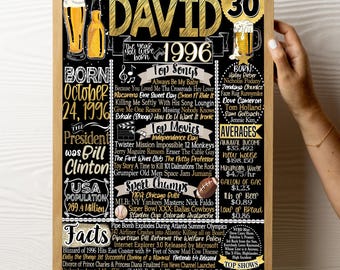 30 Year Old Birthday Party Decorations Men, 30 Year old bday Gift Ideas for Him, Born in 1996 Sign Personalized, Gold 30th Bday Decor Man