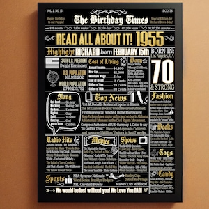 Regalo para hombre de 70 años, regalo de 70 cumpleaños para papá, letrero de periódico con datos de cumpleaños de 1955, decoraciones para fiesta de 70 cumpleaños para hombre, su 70 cumpleaños