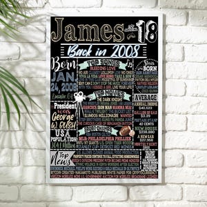 18th birthday son, 18th bday gift for him, 2008 Newspaper Sign, 18 Year Old Party Decoration, His 18th Birthday Ideas, 18 Birthday Signs James style