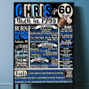 1965 Personalized 60th Birthday Newspaper, 60 years Ago Back in 1965 Sign | Custom Birthday Gift | Party Decorations for Men | His 60th Bday