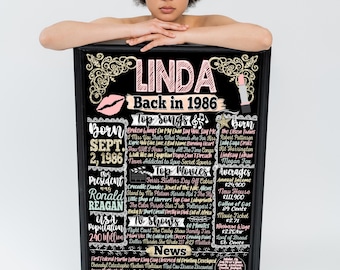 40th Birthday Gift for Her | Back in 1986 Birthday Decoration | 1986 Fun Fact Sign, Female 40th Bday Gift Ideas for Women, 1986 News Posters