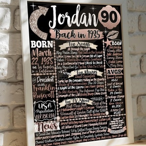 Letrero de 90 cumpleaños en oro rosa y negro / Letreros de bienvenida de 90 cumpleaños para mujeres / Ideas de regalos personalizados para mujeres nacidas en 1935 / Mujer de 90 años