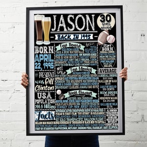 Presente de 30º aniversário para ele, presente de 1995, presentes de aniversário de 1995 masculino, recapitulação de 30 anos | Ideias para presentes de 30º aniversário, placa exclusiva e personalizada
